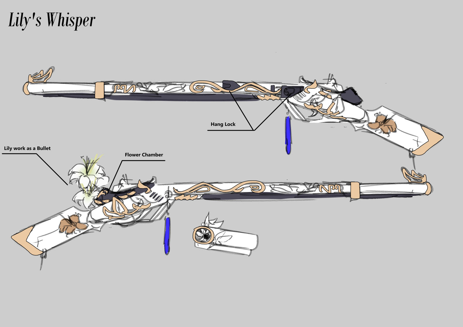 Lily’s Whisper is the primary weapon of the Spirit Guides, used for defense and countering monsters within the spirit realm. Function: Lily’s Whisper is a bulletless rifle; instead of traditional ammunition, it uses the power of the Lily flower to attack.